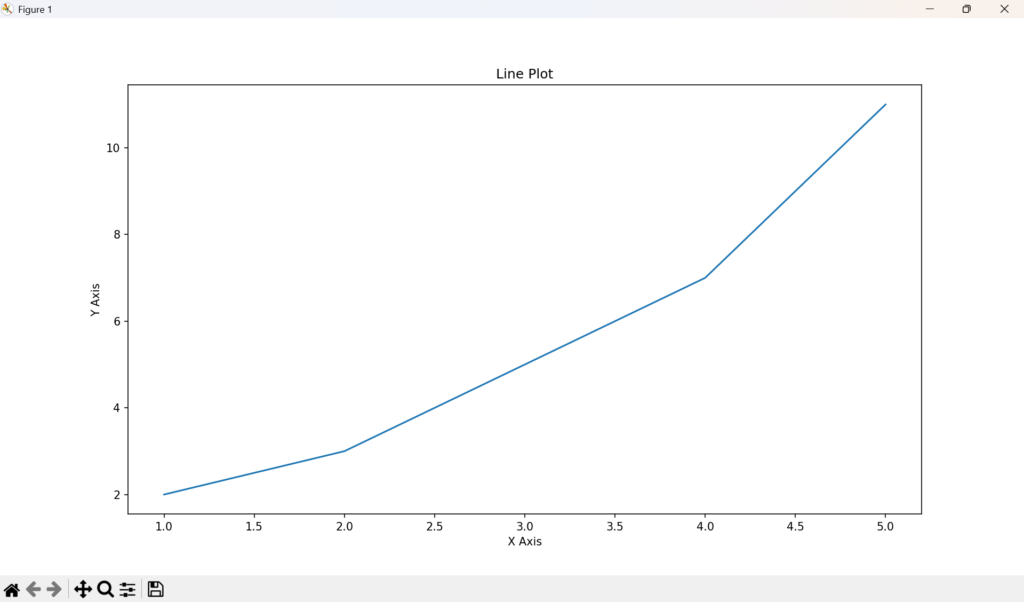 python-matplotlib-001