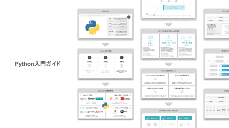 【Python】tkinterの使い方&ウィジェット一覧表|GUIデスクトップアプリ開発 - Job Code