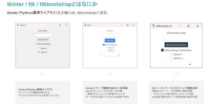 Tkinter Wiki 【Python】tkinterの使い方&ウィジェット一覧表|GUIデスクトップアプリ開発 - Job Code