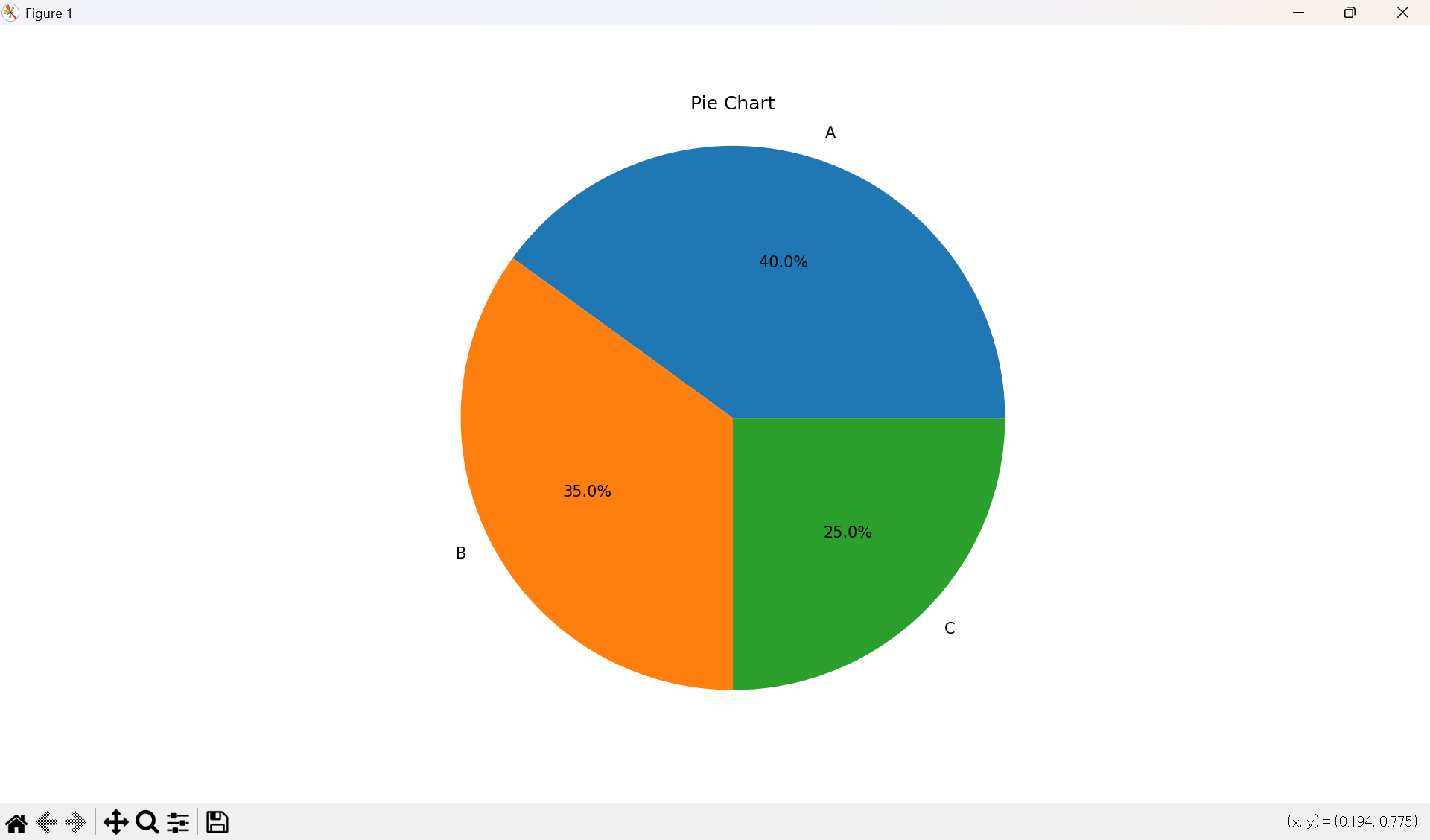 【Python】matplotlibとは?インストールや使い方を解説 - Job Code